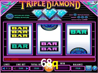 Explorando a Categoria de Eventos em Apostas na 68q